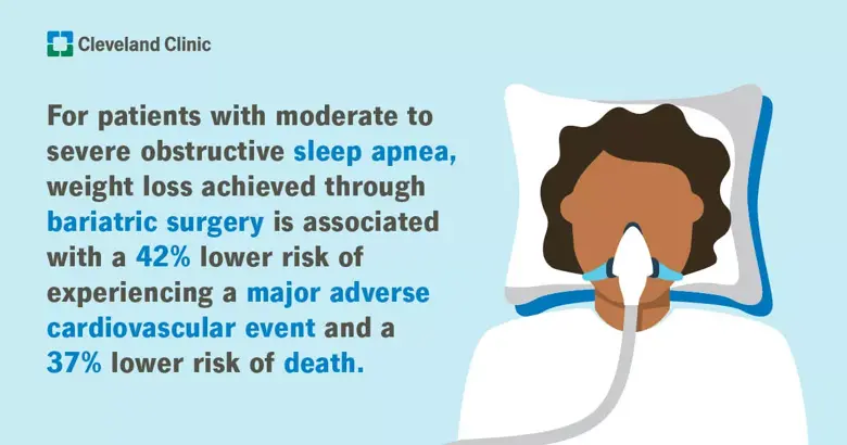 Home sleep test can help patients learn the cause of sleep apnea
