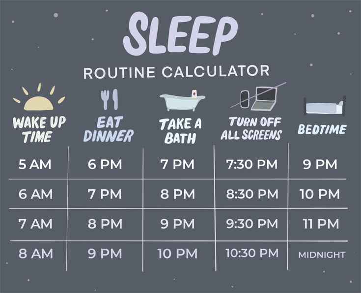 How to get the best night's sleep